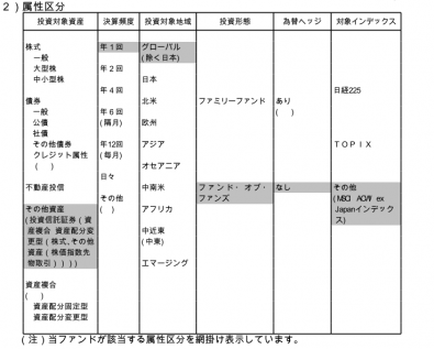 1554_有価証券届出書_属性区分