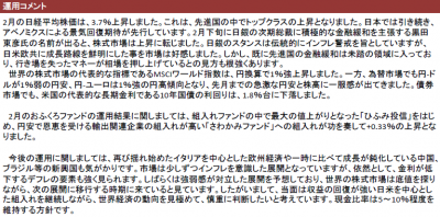 浪花おふくろファンド_2013年2月