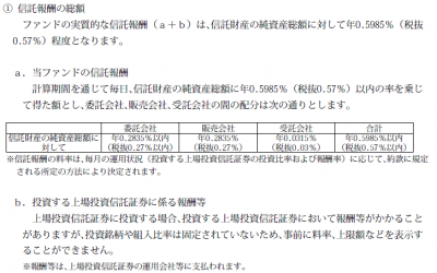i-mizuho 先進国株式インデックスファンド_1