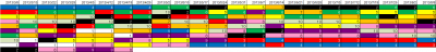 1stk2k2D_week23_ranking