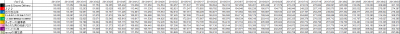 1stk2k2D_week26_results_history
