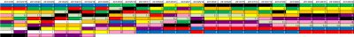 1stk2k2D_week26_ranking
