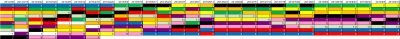 1st_k2k2D_Week28_ranking
