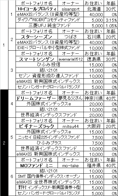 2nd_k2k2D_馬柱_1waku_2waku