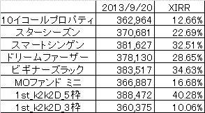 2nd_k2k2D_馬柱_1waku_2waku_もし第1回に出ていたら