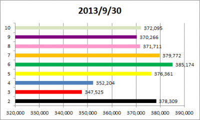 1st_k2k2D_final results_1