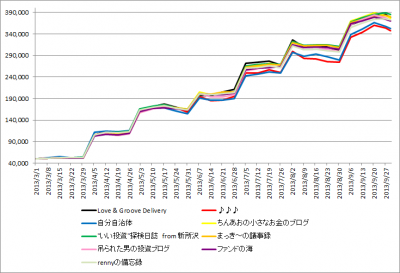 1st_k2k2D_final results_3