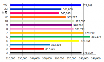1st_k2k2D_final results_4