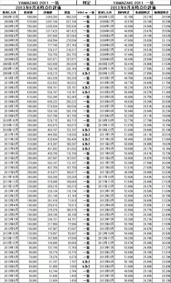 201309_YAMAZAKI2011_1katsu