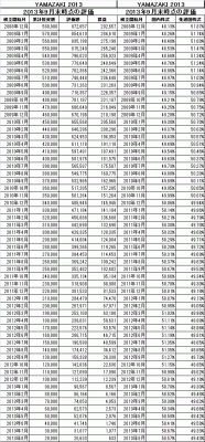 201309_YAMAZAKI2013_k2k2