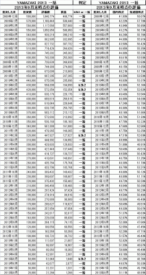 201309_YAMAZAKI2013_1katsu