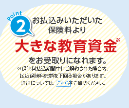 小さいフォントに気をつけろ!