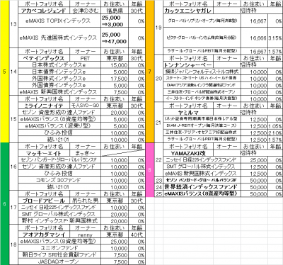 2ndk2k2D_5-8waku_20131206