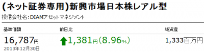 (ネット証券専用)新興市場日本株レアル型 _20131230