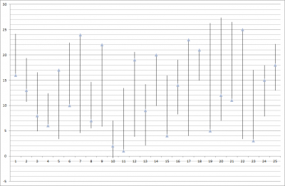 2ndk2k2D_Week24_analysis