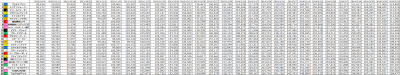 2ndk2k2D_FINAL_results