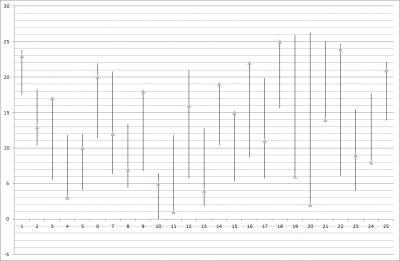 2ndk2k2D_FINAL_results_ranking_analysis
