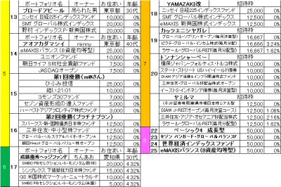 3rd_k2k2D_出馬表_5枠から8枠_修正版