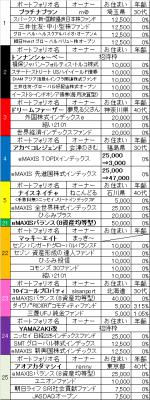 2nd_k2k2D_後日譚_ラインナップ