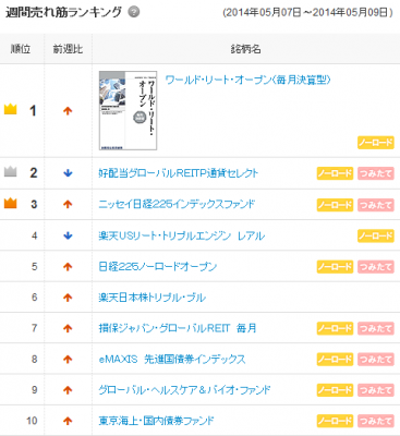 20140509_monex