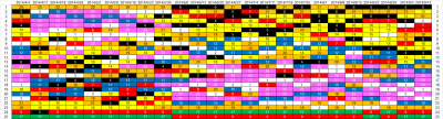 3rd_k2k2D_Week24_ranking