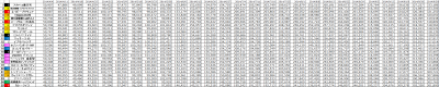 3rd_k2k2D_FinalResults_2014Sep30