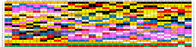 3rd_k2k2D_FinalResults_2014Sep30_ranking