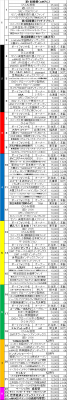4th_k2k2D_馬柱