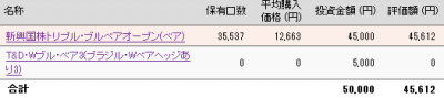 疑問1