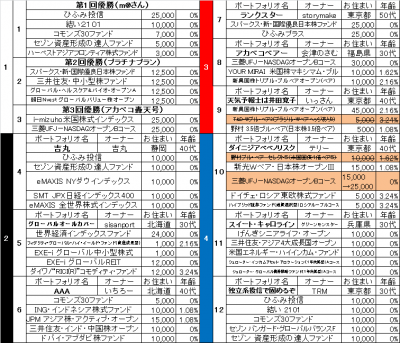 4th_k2k2D_馬柱_1_revision1