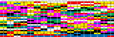 4th_k2k2D_Week17_ranking