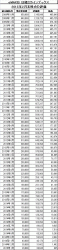 2015Feb_eMAXIS_日経225_k2k2
