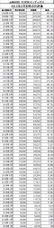 2015Feb_eMAXIS_TOPIX_k2k2