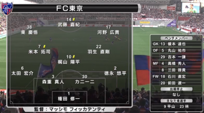 2015_J1_MD3_神戸_メンバー