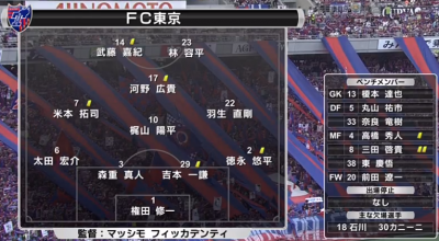 2015_J1_MD9_川崎_メンバー