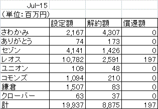 2015Jul_祯ϥ_