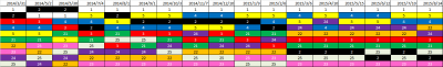 2nd_k2k2D_外伝_16_ranking