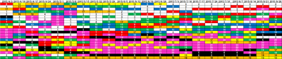 5th_k2k2D_Week22_ranking