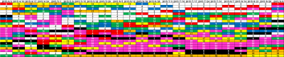 5th_k2k2D_Week23_ranking