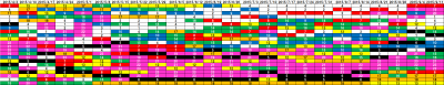 5th_k2k2D_Week24_ranking