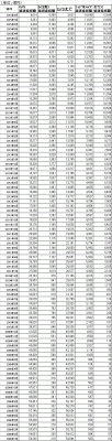 2015Aug_RoadtoGS_neo