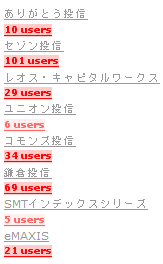20150916_r注投_はてブ