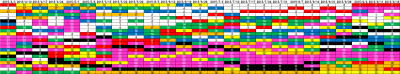 5th_k2k2D_Week25_ranking