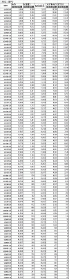 2015Sep_RoadtoGS_neo