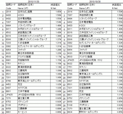 2015Nov_1592_JPX400_top30