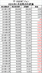 2016Jan_2020ӥ_k2k2
