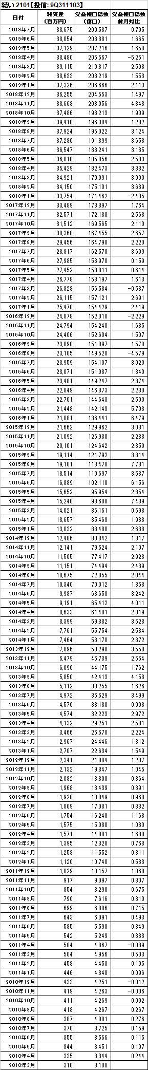 201907_뤤 2101__׸