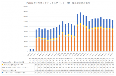 20190816_JPX澮ؿǥåեɡETF‗