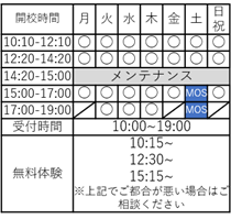 開講時間