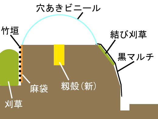 131228大畝6.jpg